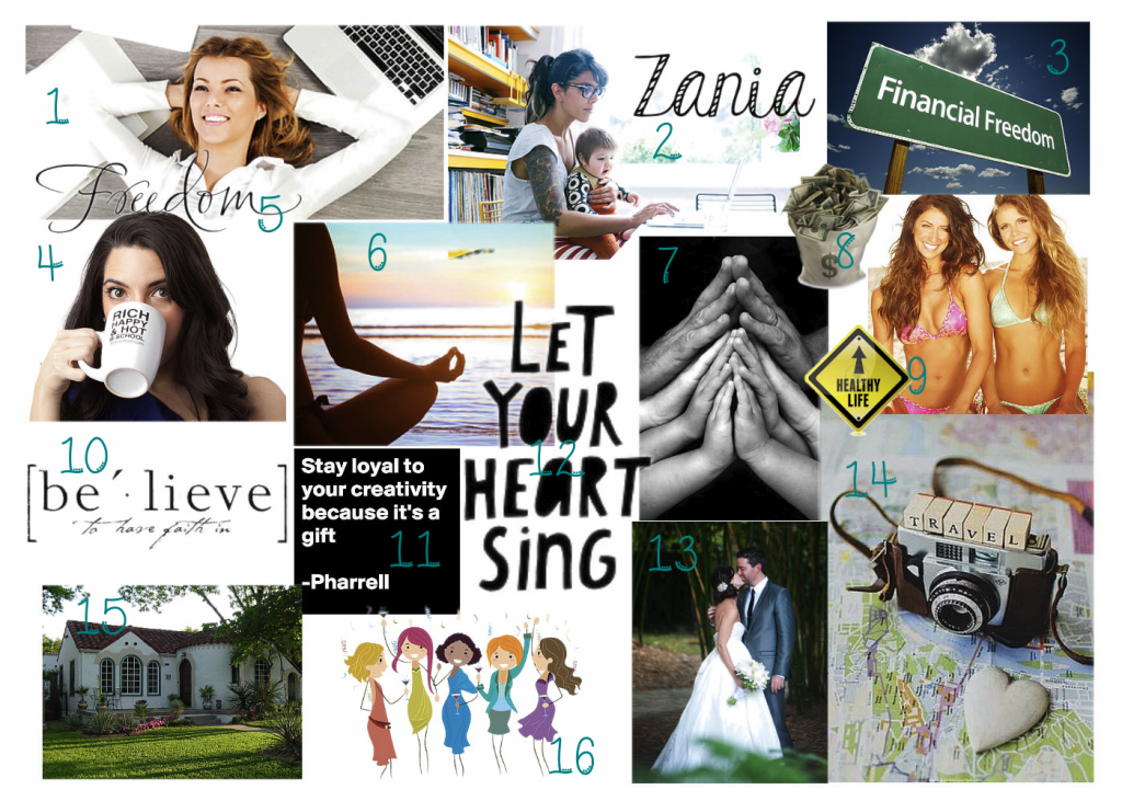 Vision Board 2014 w numbers